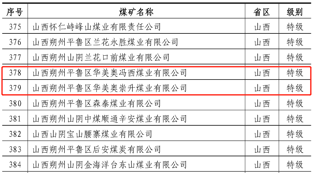 尊龙Z6 - 尊龙网址上岸官网